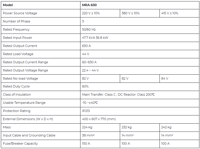 SPEC MRA630