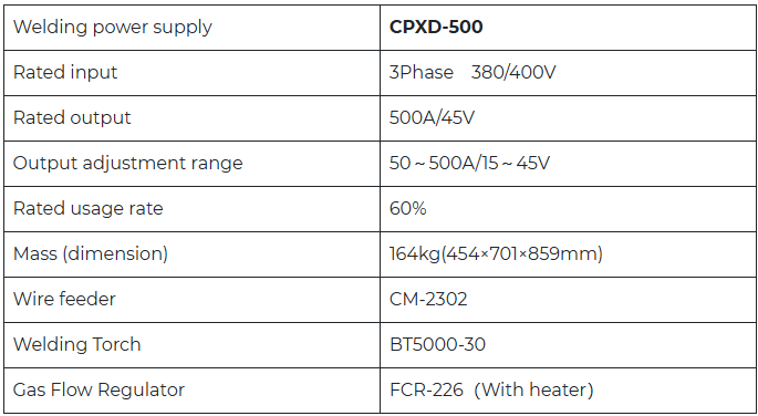 Spec CPXD 350-CPXD 500