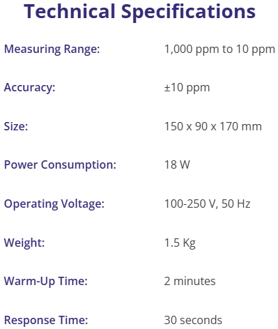spec purge 1000 spec purge 1000