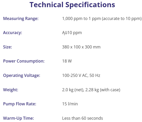 spec purge 1500 spec purge 1500