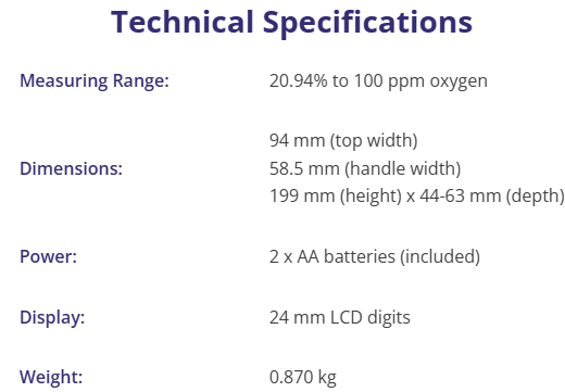spec purge100 spec purge100